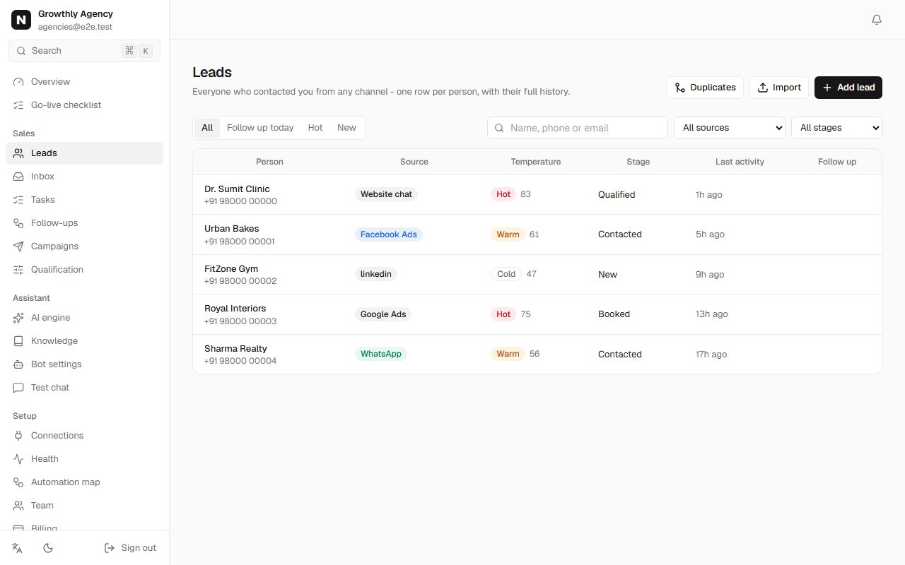 Growthly Agency leads list with sources, temperature and stage