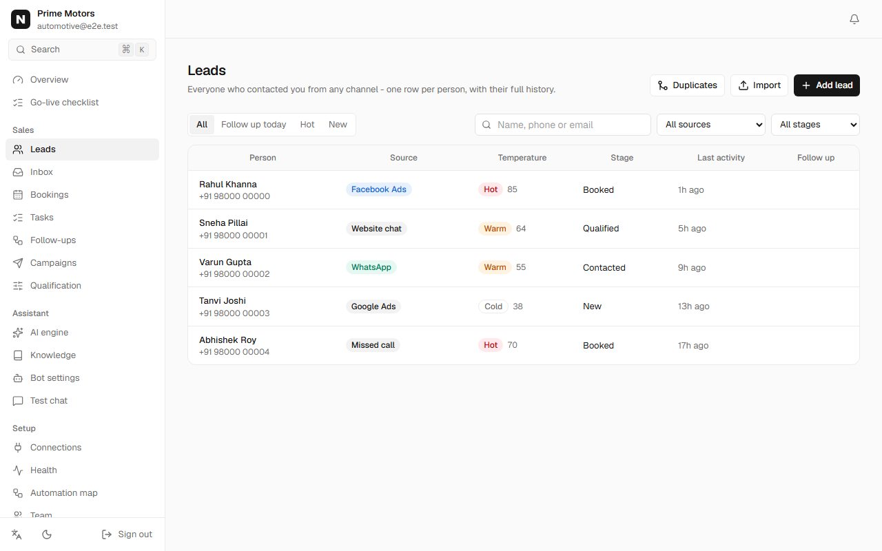 Prime Motors leads list with sources, temperature and stage
