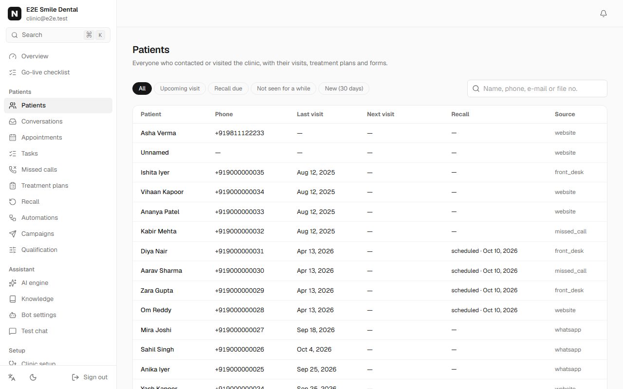 Patients list with recall due dates and open treatment