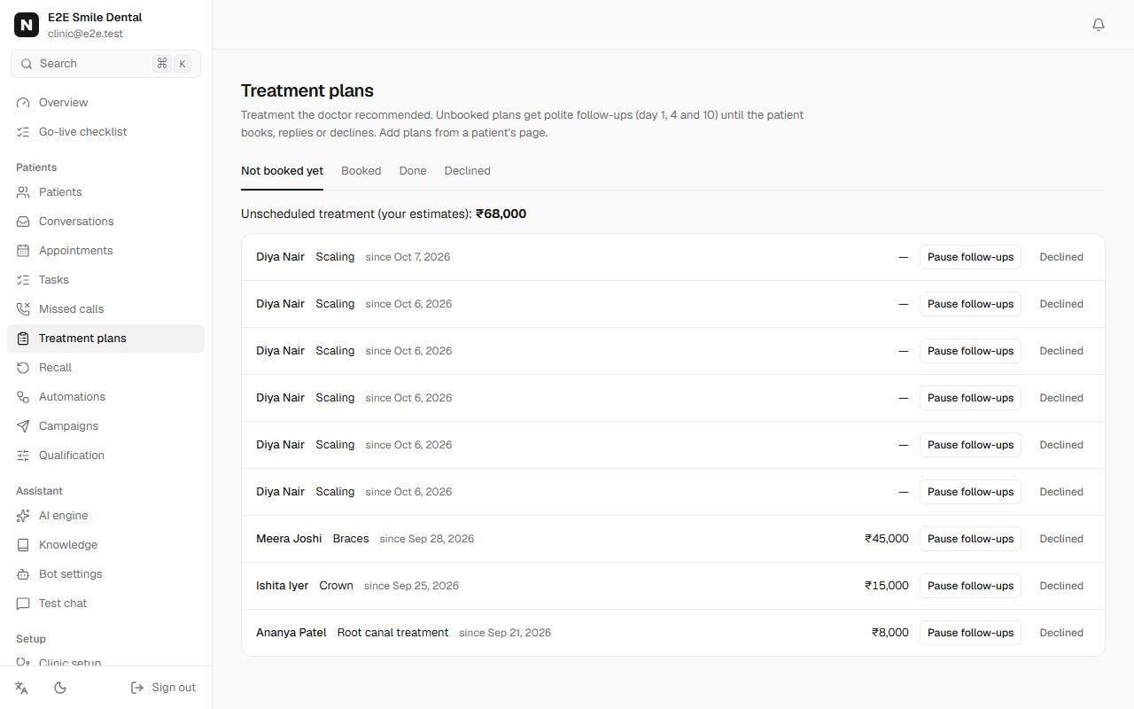 Treatment plans waiting to be booked, with estimates