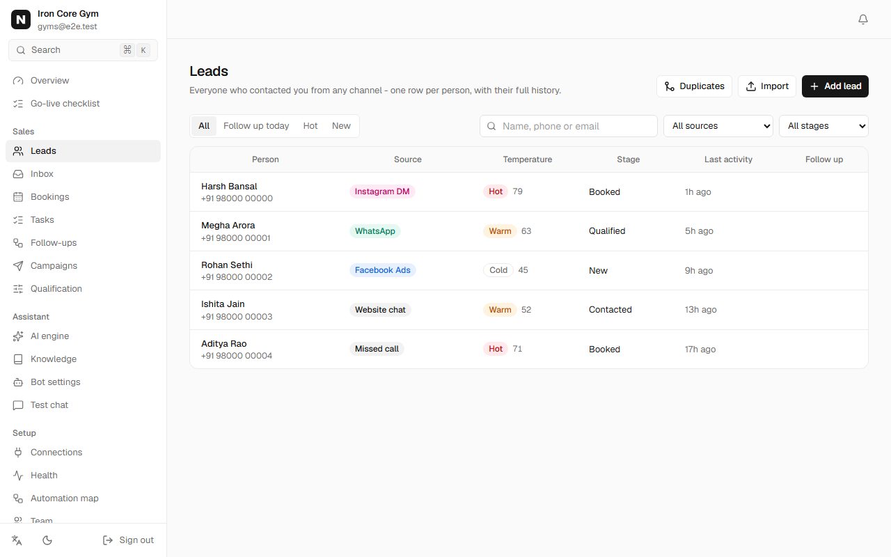 Iron Core Gym leads list with sources, temperature and stage
