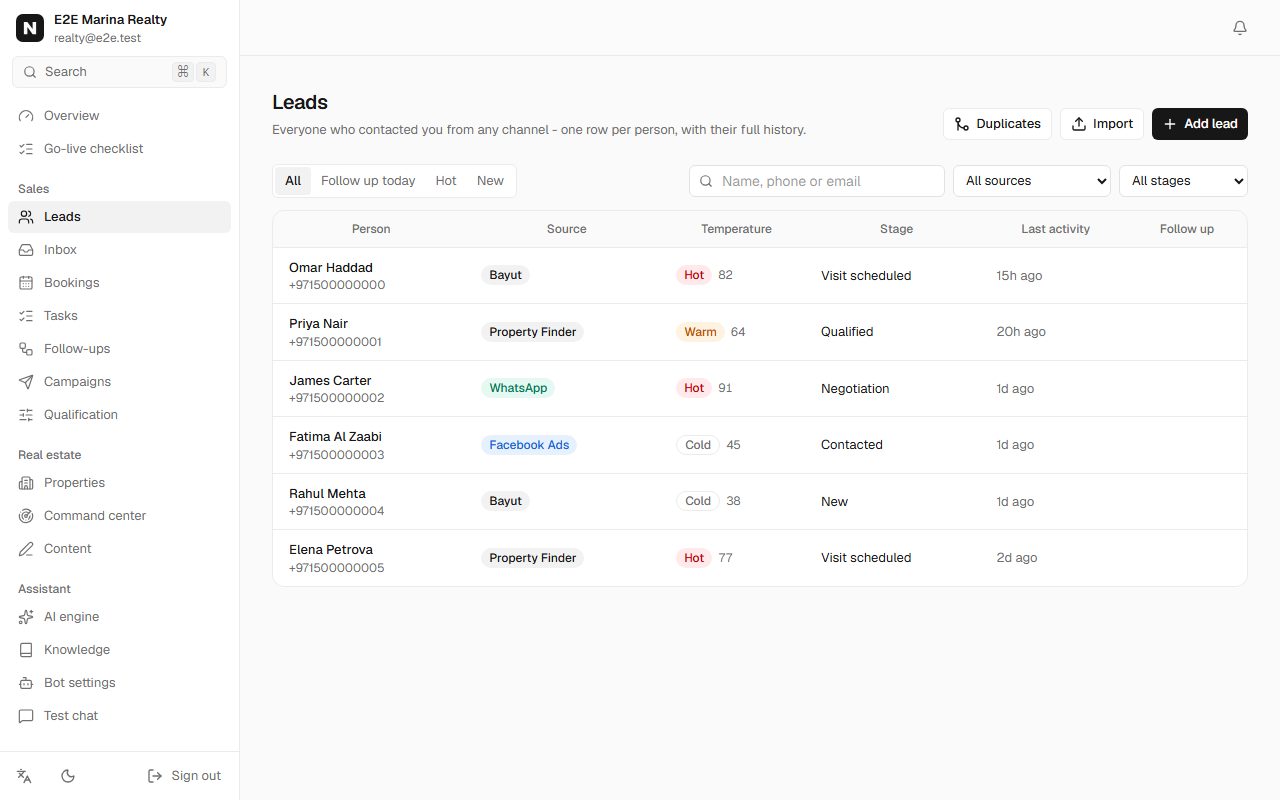 Real-estate leads with sources, scores and stages